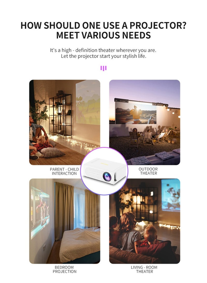 NexusTek 2026 Flagship Edition Portable Smart Projector | 1080P HD, Multi-Device Compatible, Power Bank Support, Diffuse Reflection Eye Care, Built-in Speaker, Home Theater Projector - Image 5